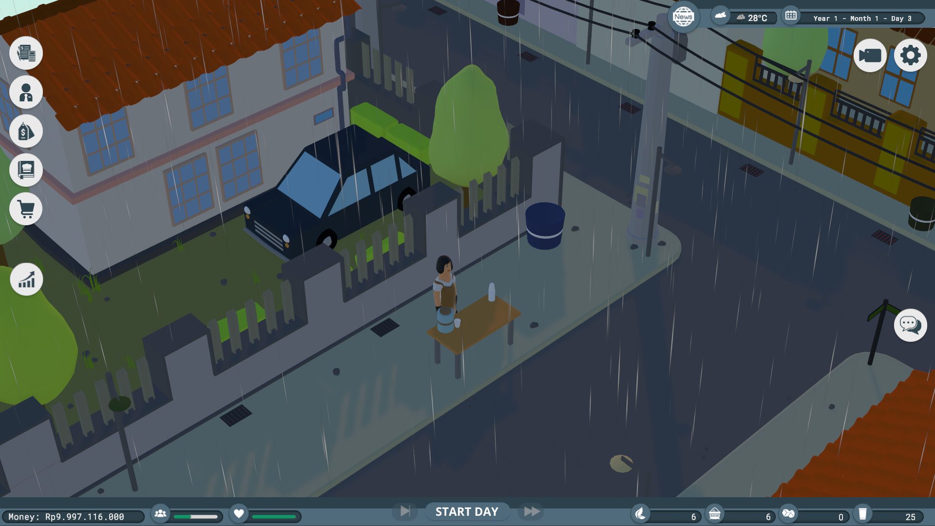 Ice Tea Tycoon screenshot 1